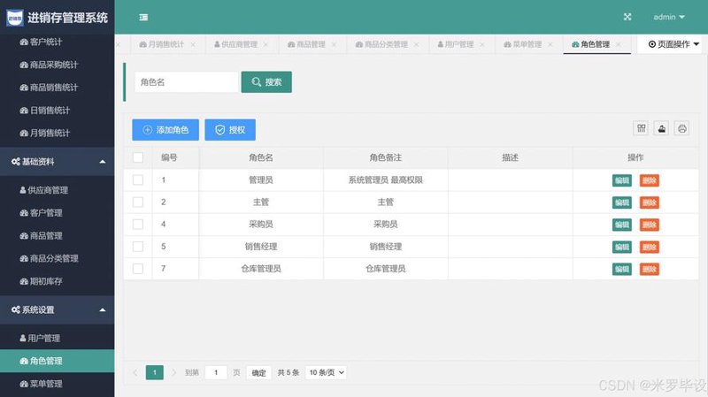 CRM系统为企业搭建客户全生命周期管理网