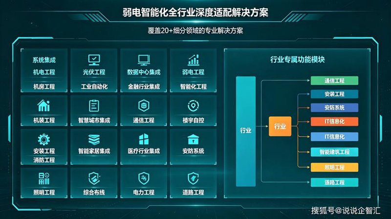 湖南软件开发行业新气象:推动地方经济数字化转型